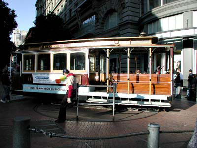 Drehscheibe der Cable Cars am Union Square